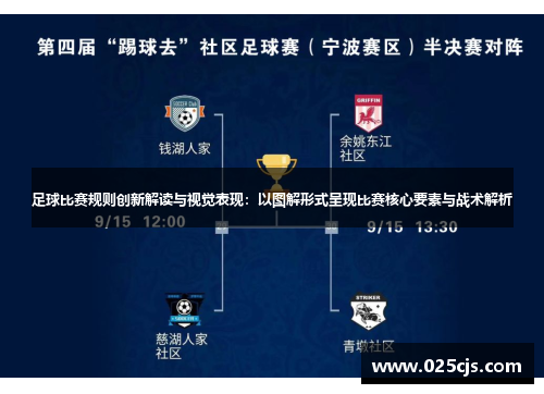 足球比赛规则创新解读与视觉表现：以图解形式呈现比赛核心要素与战术解析
