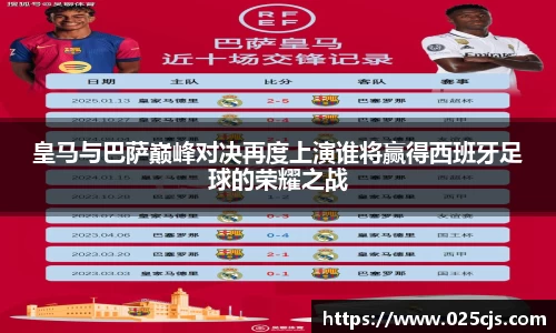 皇马与巴萨巅峰对决再度上演谁将赢得西班牙足球的荣耀之战